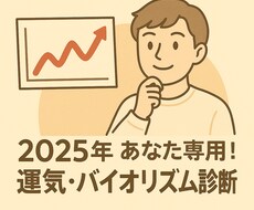2025年の運気・個性・能力をお伝えします イメージ1