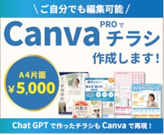 ご自分でも編集可能！Canvaでチラシ作成します イメージ1