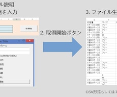 アマゾン商品抽出ツール開発承ります 【大量取得+csv,excel出力】スクレイピングツール