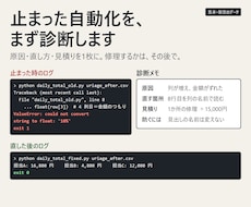 止まった業務の自動化を診断し、直し方を出します イメージ1