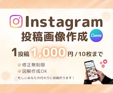 Instagramの投稿画像作成します やさしく見やすい投稿画像を作成します