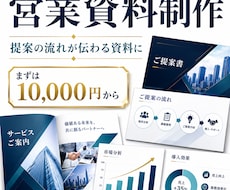 ココナラ最安値｜営業資料を制作します イメージ1