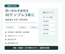 問い合わせ返信のAIテンプレ3本を個別設計します イメージ1