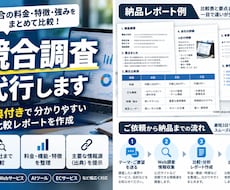競合調査 代行します イメージ1