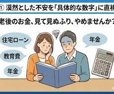 50代・老後家計の立て直しチャット相談ができます イメージ1