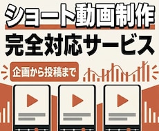 動画編集ます イメージ1
