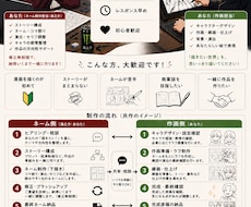 漫画のモヤモヤ、一緒に整理します
