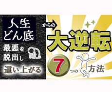 費用を抑えたい方に！ペライチでLP制作します イメージ1