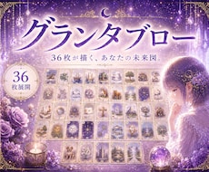 グランタブローで深く未来を読み解きます イメージ1