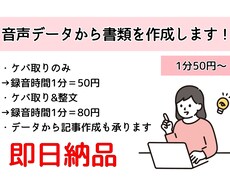 即日納品！音声データから書類を作成します 音声データを丁寧かつ的確にな文章に！