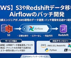 現役SEが基盤構築・SQL作成を代行します S3/Redshift/Airflow、データ連携の自動化