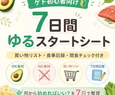 ケトダイエット初心者セット作ります イメージ1