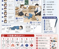 先生に伝わる病気配慮シート作成します イメージ1