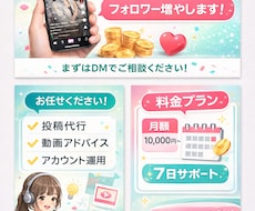 tiktokの動画について丁寧に教えます イメージ1