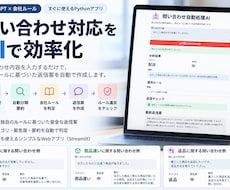 会社ルールに沿う問い合わせ返信AIを作ります イメージ1