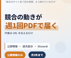 競合サイトやポータルサイトの定点ウォッチ代行します 週1回・PDFでお届けする競合や市場の定点ウォッチ