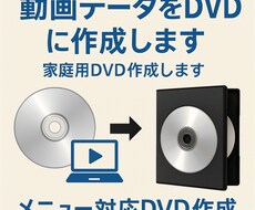 動画データをDVDに作成します イメージ1