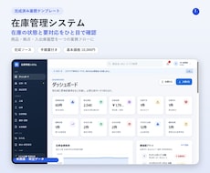 在庫管理の業務フローテンプレートを納品します 入出庫・移動・棚卸をひとつの画面で管理