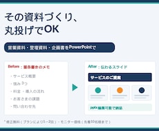 営業資料・プレゼン資料をパワポで作成します イメージ1