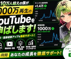 VTuber･歌い手の動画を伸ばします イメージ1