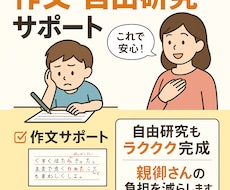 夏休みの自由研究レポートのまとめ方をサポートします イメージ1