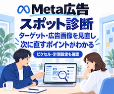 Meta広告を診断し、改善の優先順位を提案します ターゲットと広告画像を見直し、ピクセルや計測設定も確認