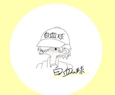 ゆるきゃらアイコンイラスト描きます イメージ1