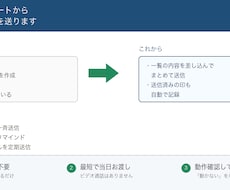 スプレッドシートから自動でメールを送ります イメージ1