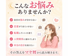 古代マヤ暦であなたのトリセツ作ります イメージ1