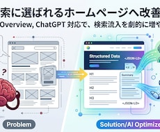 AI検索に選ばれるホームページへ改善提案します AIが引用・紹介しやすいホームページへ改善します。