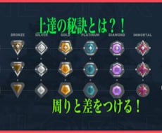 VALORANT コーチング　立ち回り等教えます イメージ1