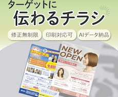 ターゲットに伝わるチラシ・フライヤーを制作します イメージ1
