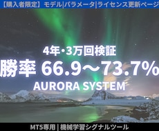 既存利用者様専用：最新モデルへ更新します イメージ1