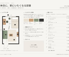 ワンルーム1Kで、レイアウトデザインをご提案します イメージ1