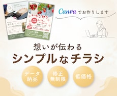 Canvaで女性向けチラシ作成します イメージ1