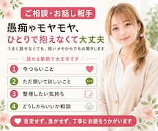 不安な気持ちを一緒に整理します イメージ1
