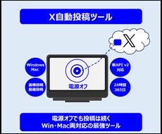 新API対応 画像動画OK！X投稿を自動化します 電源オフでも投稿は続く。Win・Mac両対応の最強ツール