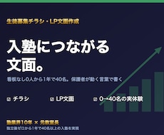 塾の生徒募集チラシとLPの文面を作ります 看板なし0人から1年で40名。保護者が動く言葉で書く