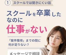 Webデザインスクール卒業後の相談に乗ります 卒業したのに仕事につながらない…やることを一緒に整理します