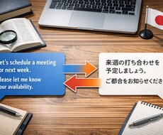 ネイティブ感覚で自然な様々な言語の翻訳を提供します イメージ1