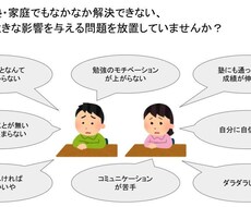 東大卒・元商社マンが中高生をサポートします イメージ1