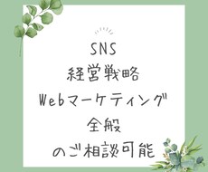 集客・経営戦略の課題を解決のヒントを見つけます イメージ1