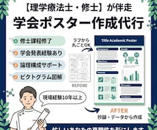 学会ポスター作成｜論理構成と見やすさを両立させます 論理的な構成と見やすいデザインで、あなたの発表をバックアップ
