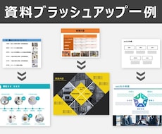 PowerPoint資料ブラッシュアップを承ります 「伝わる」「スタイリッシュ」な資料にブラッシュアップします