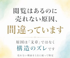 出品ページ診断ｌ売れない原因を1点に絞り特定します 元商業ディベロッパーの購買構造診断【先着5名】