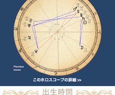 世界に1つだけのホロスコープを作成鑑定いたします 魅力発見、星が教える人生の傾向と対策モニター版