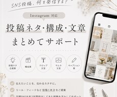 SNSの投稿づくりをサポートします イメージ1