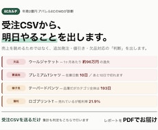 受注CSVから在庫の問題点を洗い出します 年商2億円アパレルECのMDが在庫の危険信号を出します