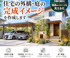 住宅の外構・庭の完成イメージを作成します イメージ1