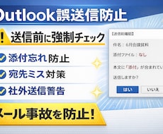 メール事故を未然に防止します イメージ1